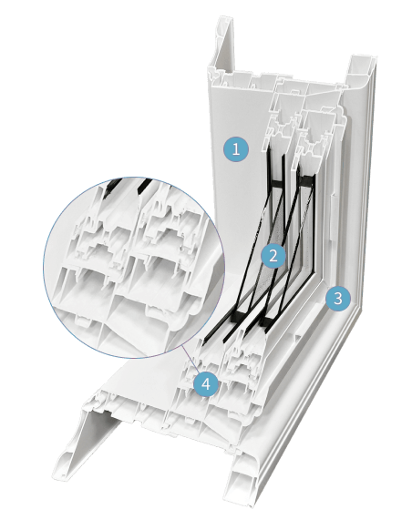 Triple-Pane Window Frame Cross-Section with Insulated Multi-Chamber Design Cross-section of an advanced window frame system with four labeled parts showing multiple internal air chambers, triple-pane glass, and insulated frame construction.