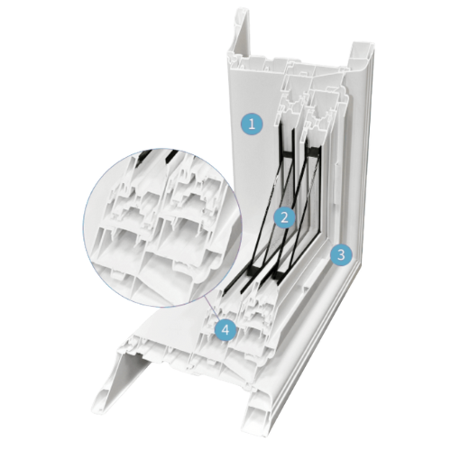Multi-chamber vinyl window profile – high-performance frame design for energy efficiency and durability in Toronto homes. Cross-section of multi-chambered vinyl window frame with thermal reinforcements, designed for maximum insulation and structural strength in GTA homes.