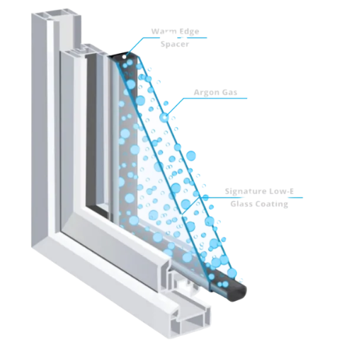 Insulated glass unit with Low-E coating and argon gas – advanced energy-efficient window technology for GTA homes. Cross-section diagram of energy-efficient vinyl window showing Low-E glass, argon gas fill, and warm edge spacer for improved insulation.